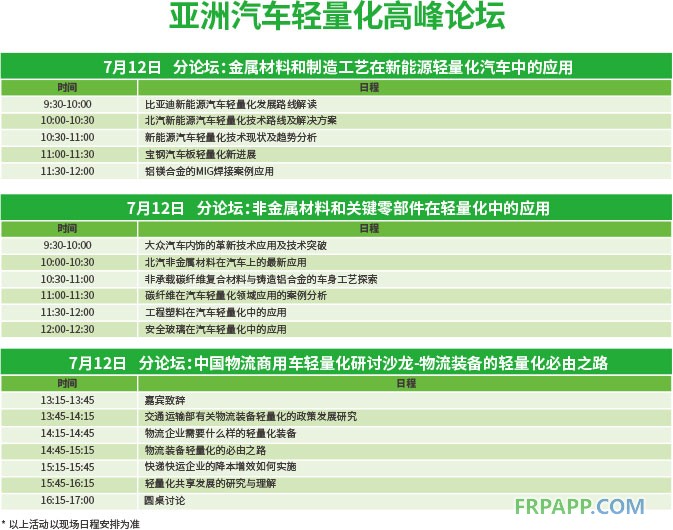 高峰論壇助力2018亞洲汽車輕量化展覽會 深度、權威、專業